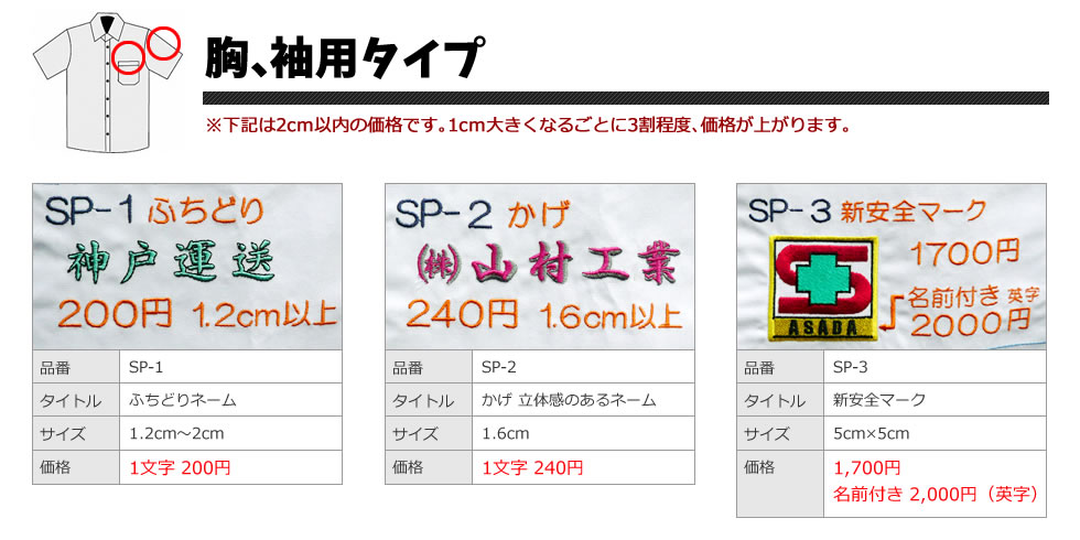 胸、袖用タイプ
